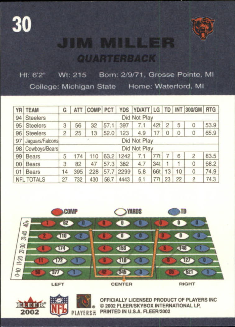 A8924- 2002 Fleer Tradition FB Cards 1-250 +Inserts -You Pick- 15+ FREE US SHIP - Picture 39 of 302