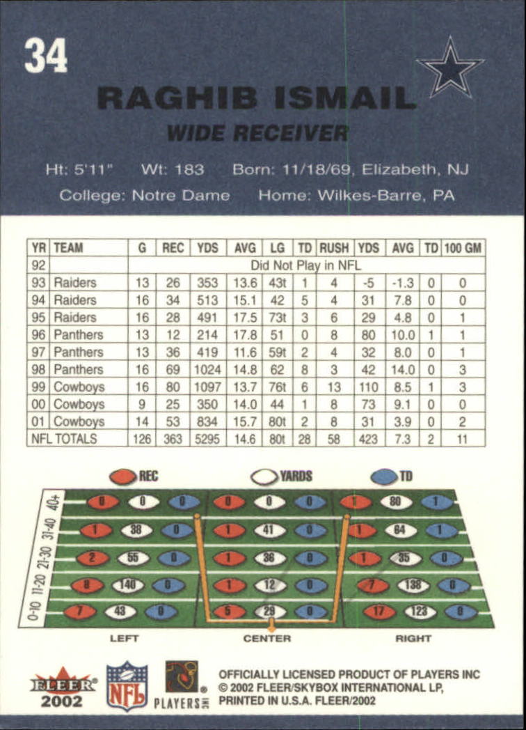 A8924- 2002 Fleer Tradition Fußball Karte #S 1-200 -du Pick- 15 + Free US Schiff - Bild 63 von 365