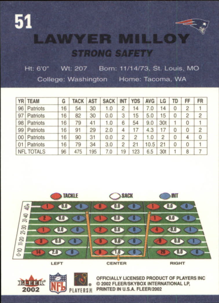 A8924- 2002 Fleer Tradition Fußball Karte #S 1-200 -du Pick- 15 + Free US Schiff - Bild 93 von 365