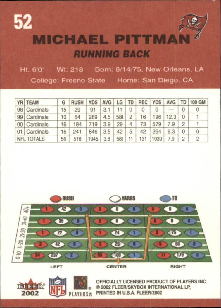 A8924- 2002 Fleer Tradition Fußball Karte #S 1-200 -du Pick- 15 + Free US Schiff - Bild 95 von 365