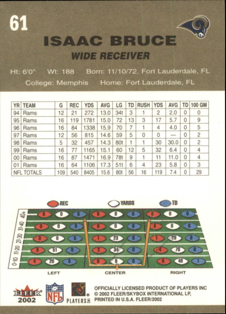 A8924- 2002 Fleer Tradition Fußball Karte #S 1-200 -du Pick- 15 + Free US Schiff - Bild 113 von 365