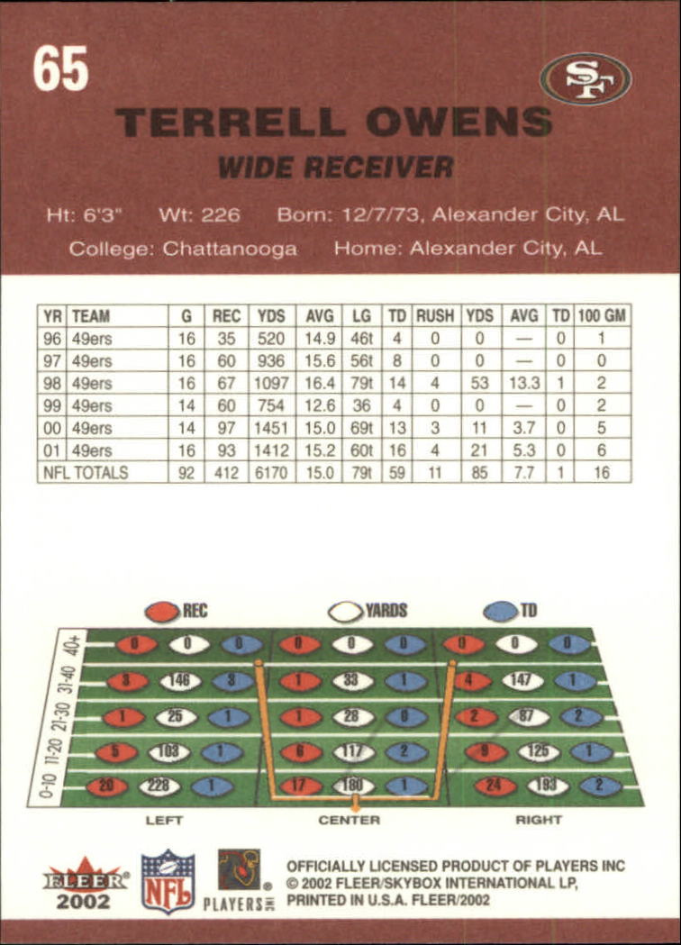 2002 Tradition (Fleer) Football "Main Set" Cards - Picture 37 of 159