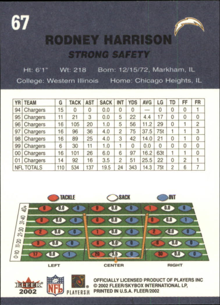2002 Tradition (Fleer) Football "Main Set" Cards - Picture 41 of 159