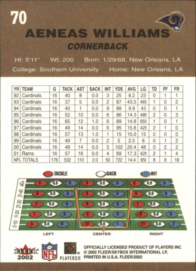 A8924- 2002 Fleer Tradition FB Cards 1-250 +Inserts -You Pick- 15+ FREE US SHIP - Picture 95 of 302