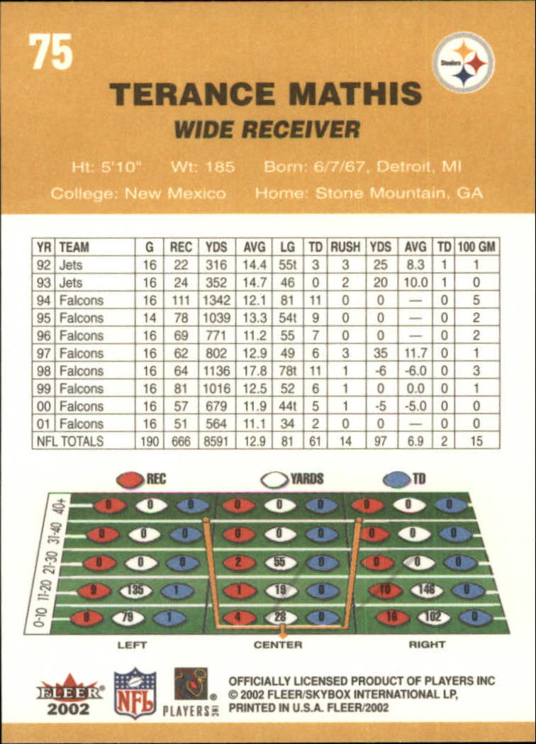 A8924- 2002 Fleer Tradition FB Cards 1-250 +Inserts -You Pick- 15+ FREE US SHIP - Picture 101 of 302