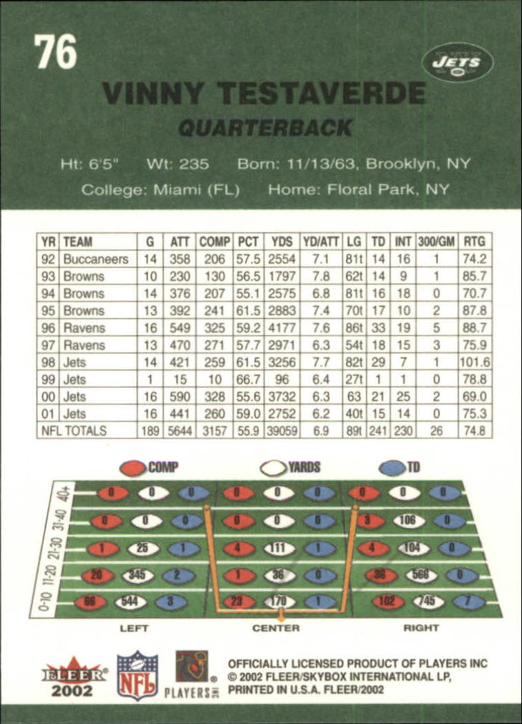 2002 Tradition (Fleer) Football "Main Set" Cards - Picture 43 of 159