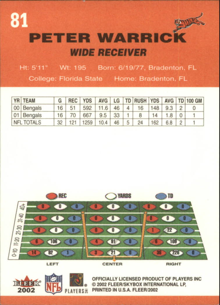 A8924- 2002 Fleer Tradition Fußball Karte #S 1-200 -du Pick- 15 + Free US Schiff - Bild 147 von 365