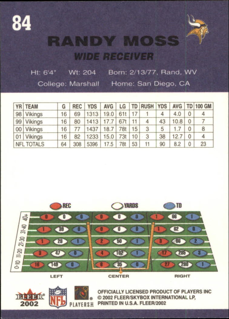 A8924- 2002 Fleer Tradition FB Cards 1-250 +Inserts -You Pick- 15+ FREE US SHIP - Picture 109 of 302