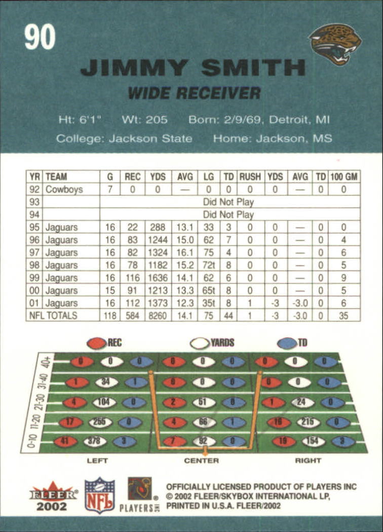 2002 Tradition (Fleer) Football "Main Set" Cards - Picture 49 of 159