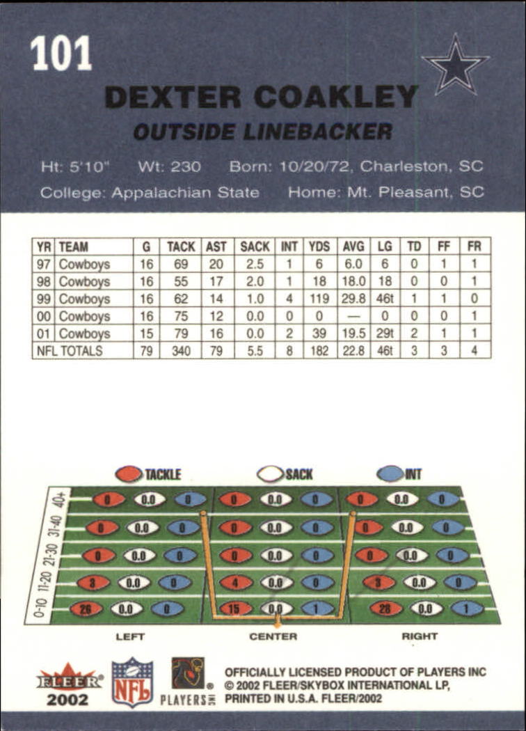 A8924- 2002 Fleer Tradition FB Cards 1-250 +Inserts -You Pick- 15+ FREE US SHIP - Picture 127 of 302