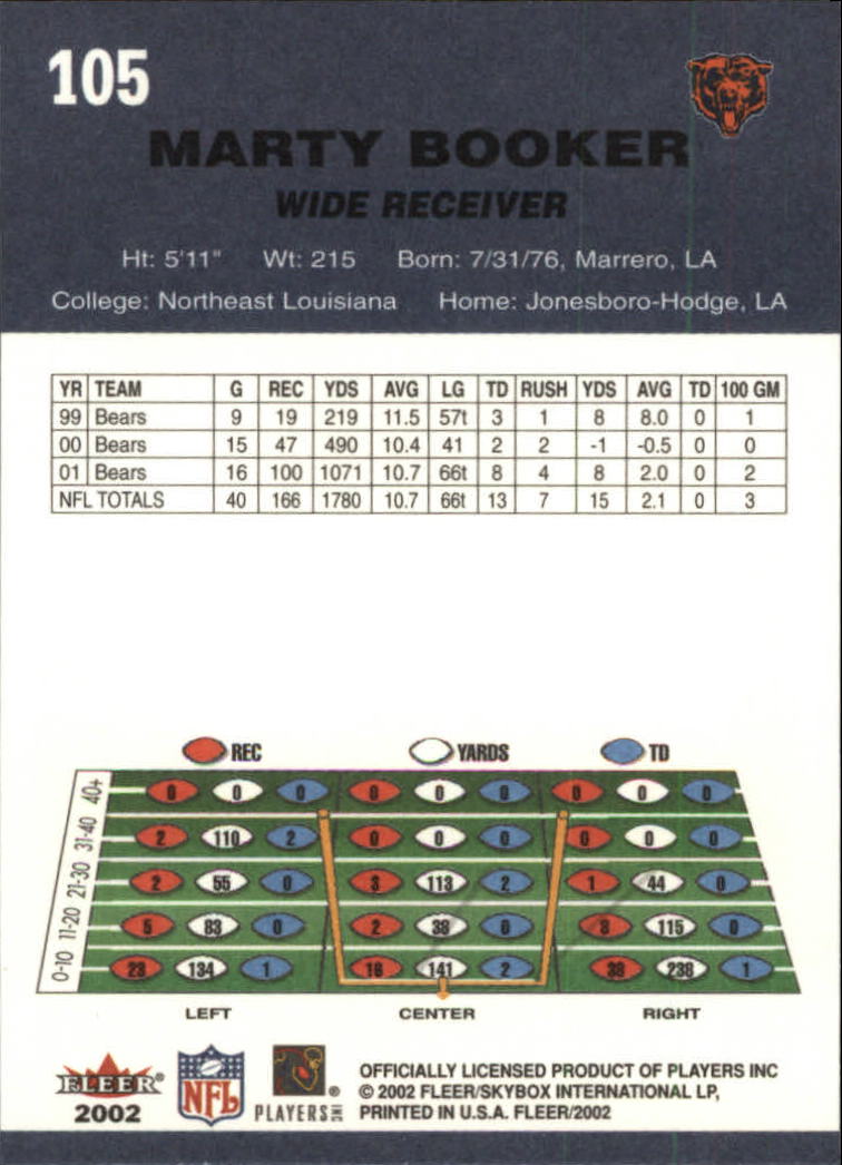 A8924- 2002 Fleer Tradition Fußball Karte #S 1-200 -du Pick- 15 + Free US Schiff - Bild 193 von 365