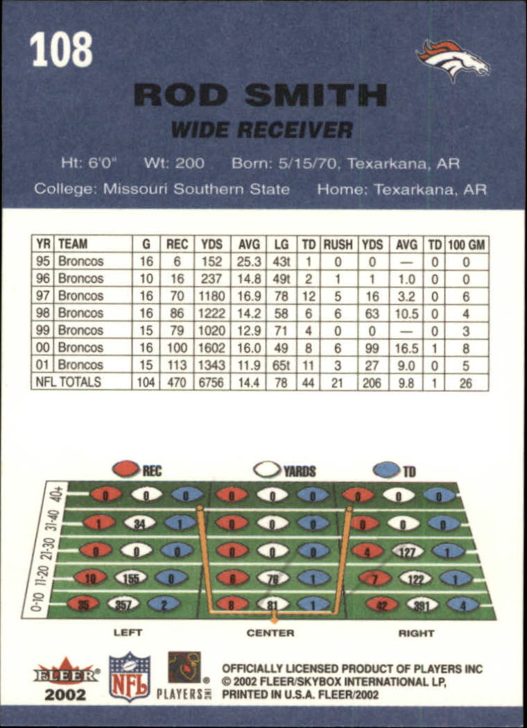 2002 Tradition (Fleer) Football "Main Set" Cards - Picture 55 of 159