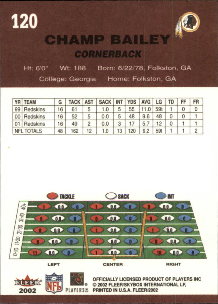 A8924- 2002 Fleer Tradition FB Cards 1-250 +Inserts -You Pick- 15+ FREE US SHIP - Picture 151 of 302