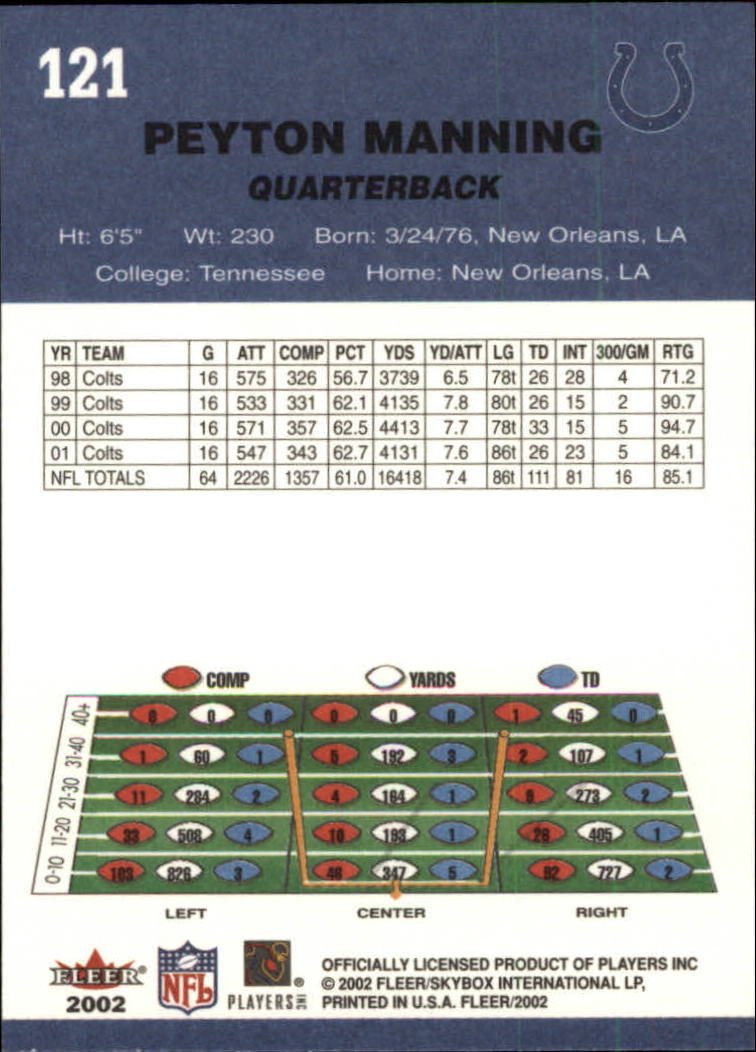 A8924- 2002 Fleer Tradition FB Cards 1-250 +Inserts -You Pick- 15+ FREE US SHIP - Picture 153 of 302