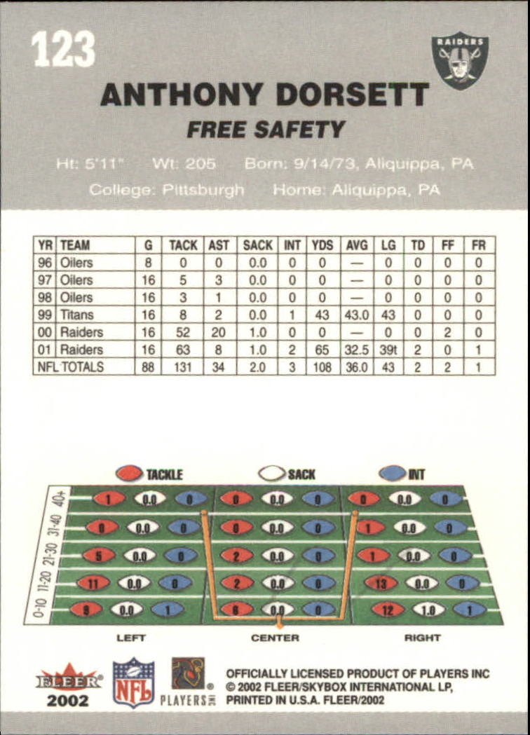 A8924- 2002 Fleer Tradition Fußball Karte #S 1-200 -du Pick- 15 + Free US Schiff - Bild 225 von 365