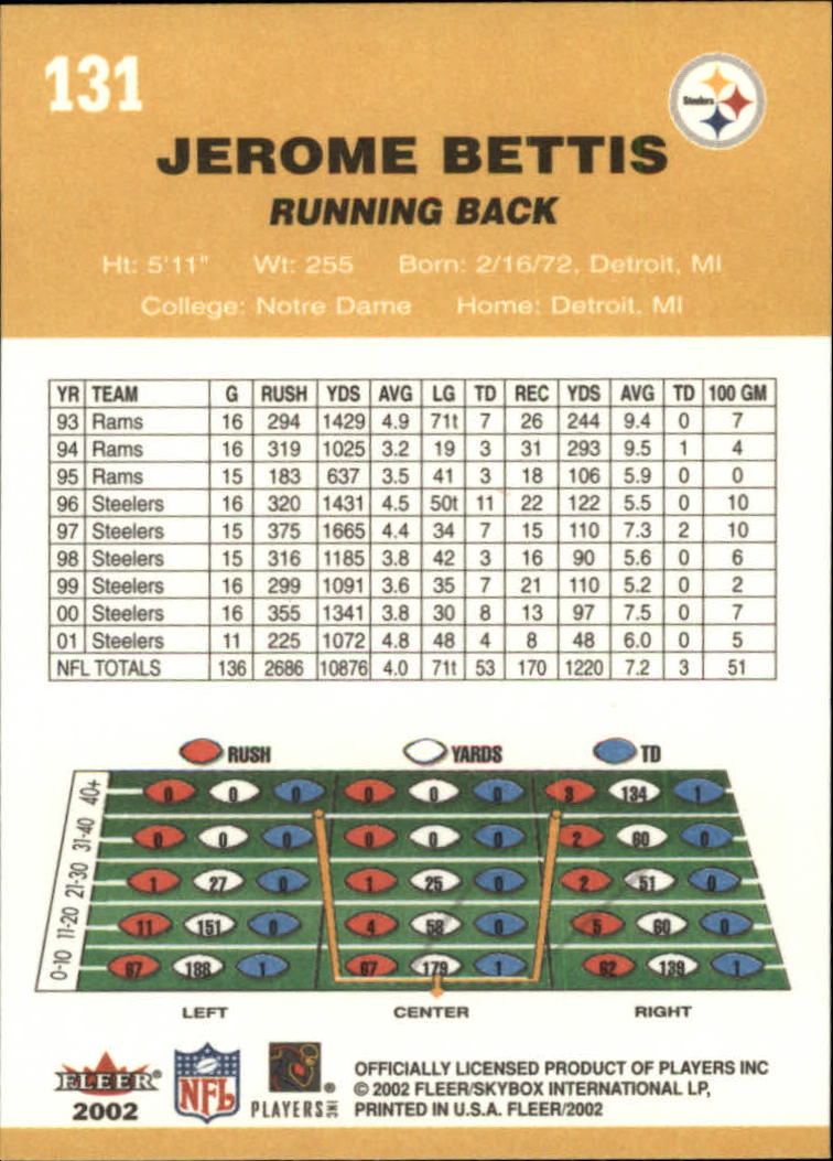 A8924- 2002 Fleer Tradition FB Cards 1-250 +Inserts -You Pick- 15+ FREE US SHIP - Picture 171 of 302