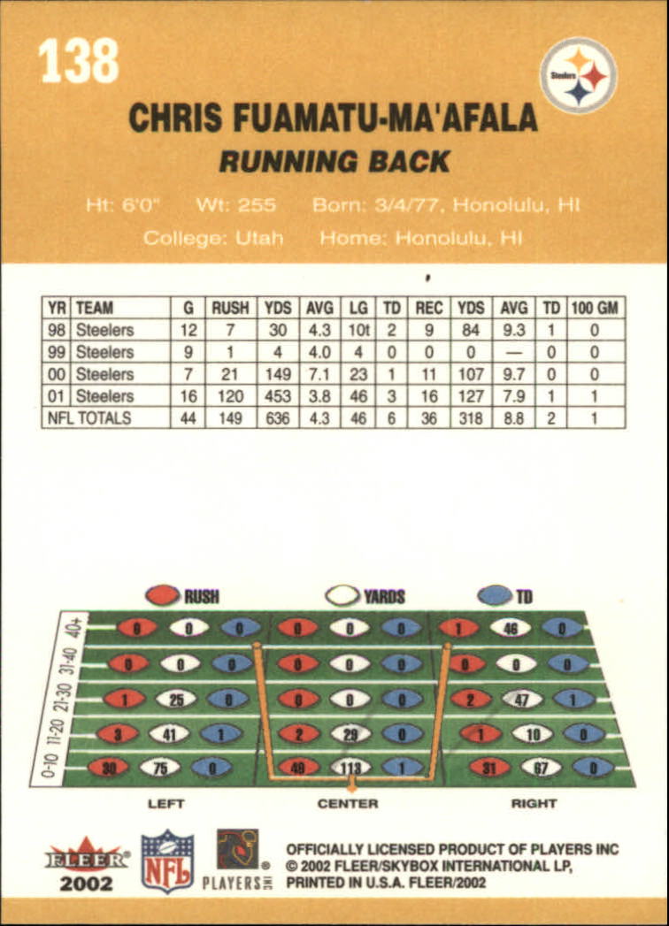 A8924- 2002 Fleer Tradition Fußball Karte #S 1-200 -du Pick- 15 + Free US Schiff - Bild 253 von 365