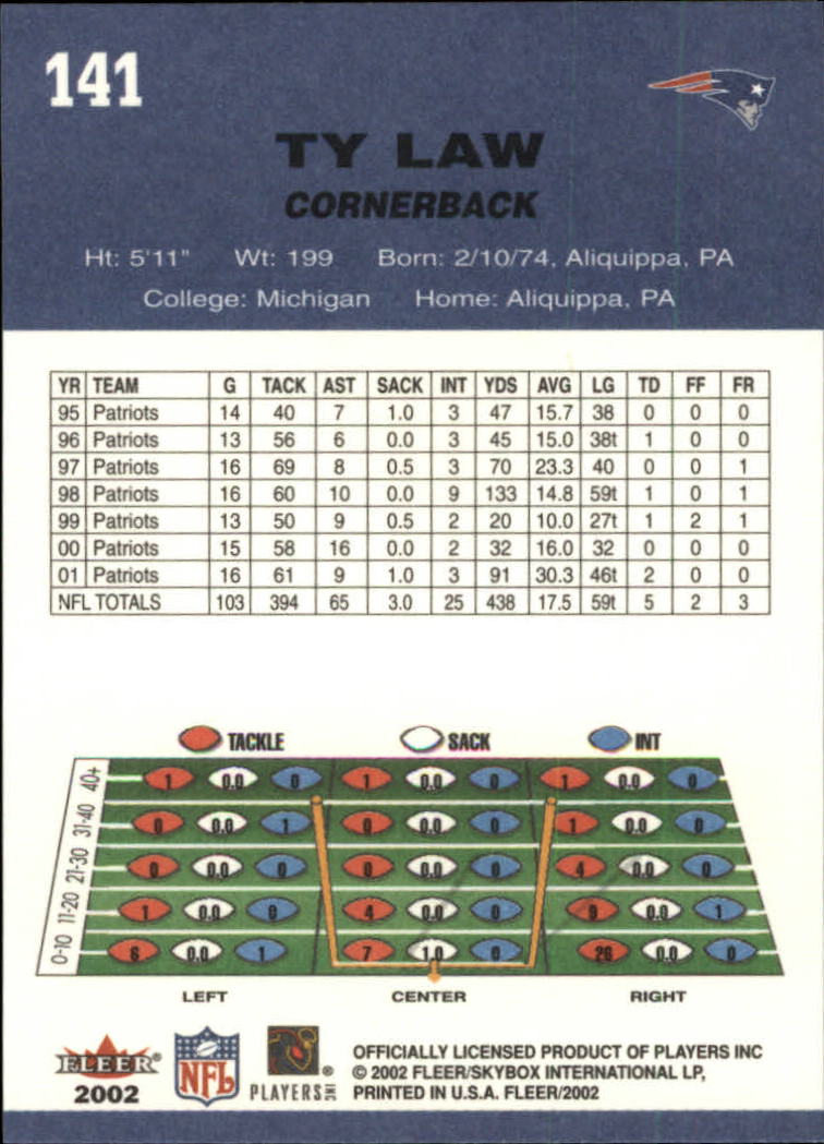 2002 Tradition (Fleer) Football "Main Set" Cards - Picture 67 of 159