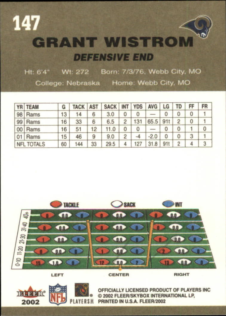 A8924- 2002 Fleer Tradition FB Cards 1-250 +Inserts -You Pick- 15+ FREE US SHIP - Picture 193 of 302