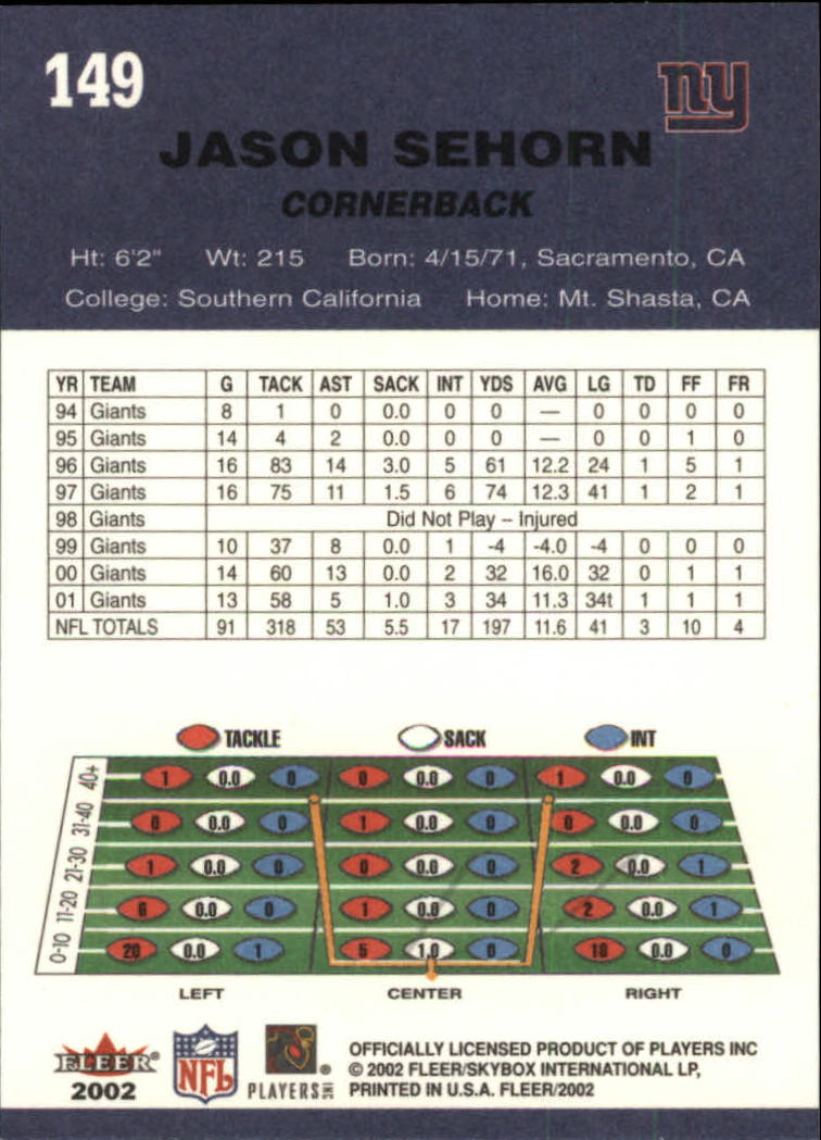 A8924- 2002 Fleer Tradition FB Cards 1-250 +Inserts -You Pick- 15+ FREE US SHIP - Picture 195 of 302