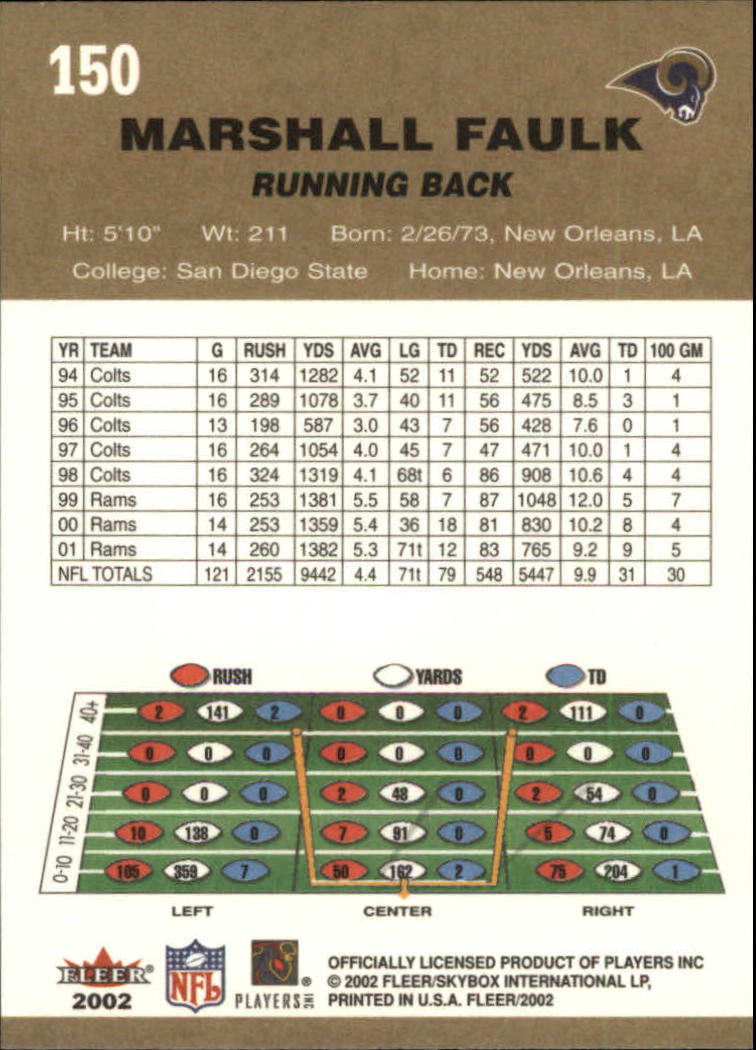 A8924- 2002 Fleer Tradition FB Cards 1-250 +Inserts -You Pick- 15+ FREE US SHIP - Picture 197 of 302