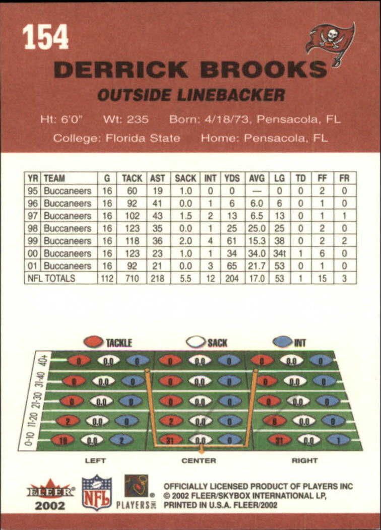 A8924- 2002 Fleer Tradition FB Cards 1-250 +Inserts -You Pick- 15+ FREE US SHIP - Picture 201 of 302