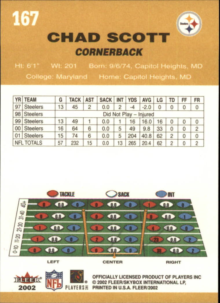 2002 Tradition (Fleer) Football "Main Set" Cards - Picture 77 of 159