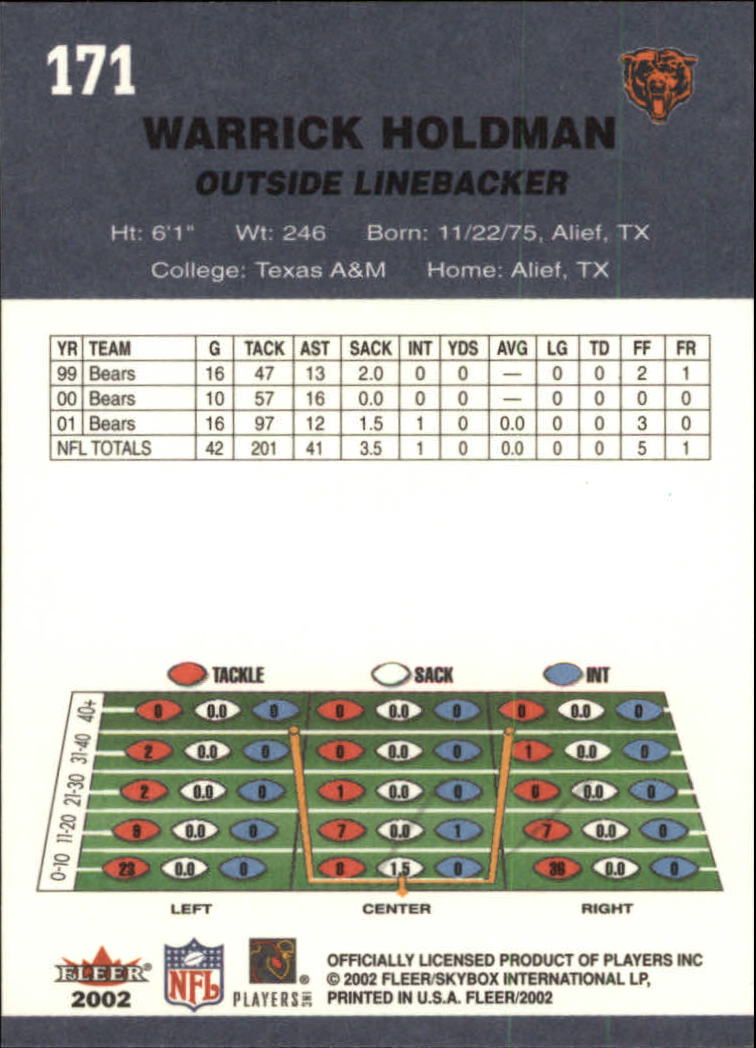 A8924- 2002 Fleer Tradition Fußball Karte #S 1-200 -du Pick- 15 + Free US Schiff - Bild 311 von 365