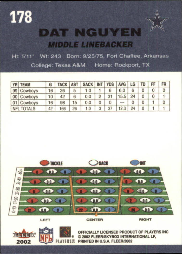 A8924- 2002 Fleer Tradition Fußball Karte #S 1-200 -du Pick- 15 + Free US Schiff - Bild 323 von 365
