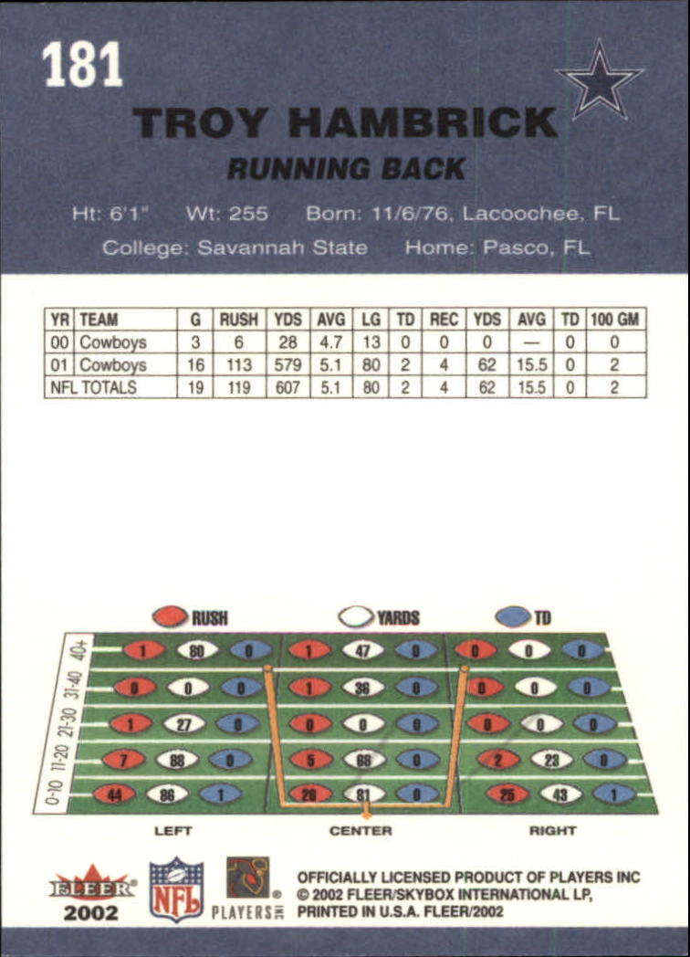 A8924- 2002 Fleer Tradition Fußball Karte #S 1-200 -du Pick- 15 + Free US Schiff - Bild 327 von 365