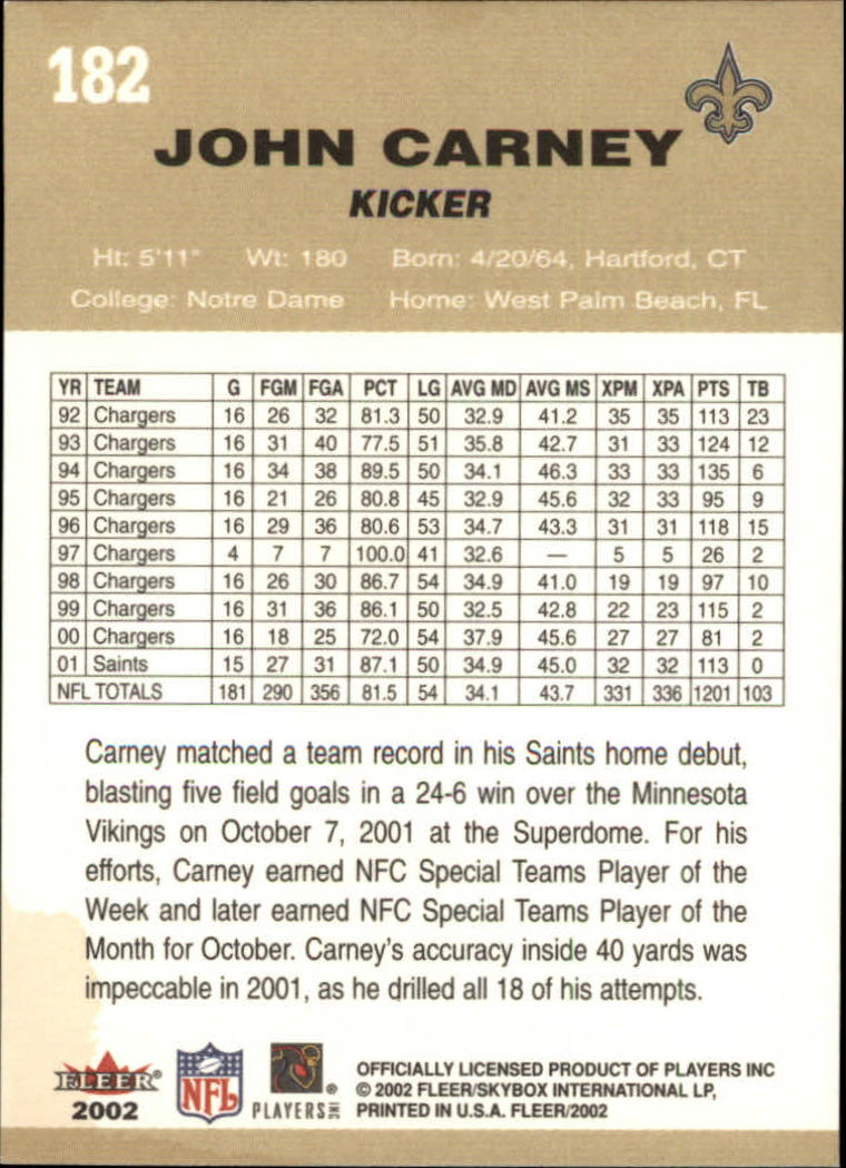 A8924- 2002 Fleer Tradition FB Cards 1-250 +Inserts -You Pick- 15+ FREE US SHIP - Picture 237 of 302