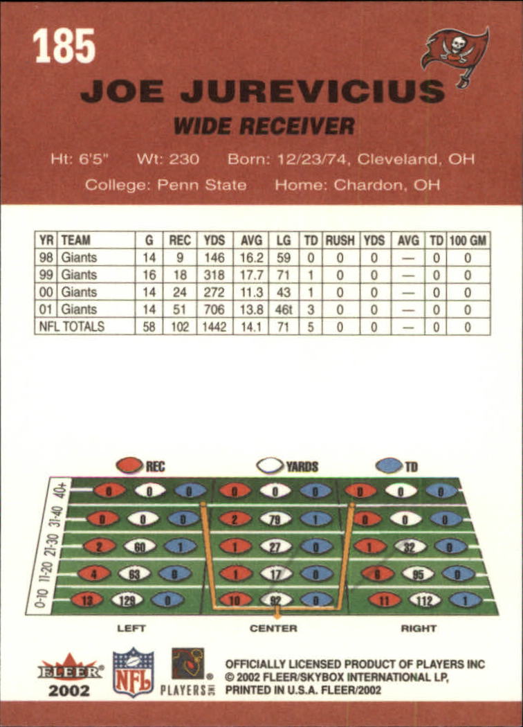 2002 Tradition (Fleer) Football "Main Set" Cards - Picture 85 of 159