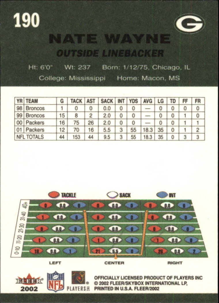 A8924- 2002 Fleer Tradition Fußball Karte #S 1-200 -du Pick- 15 + Free US Schiff - Bild 345 von 365