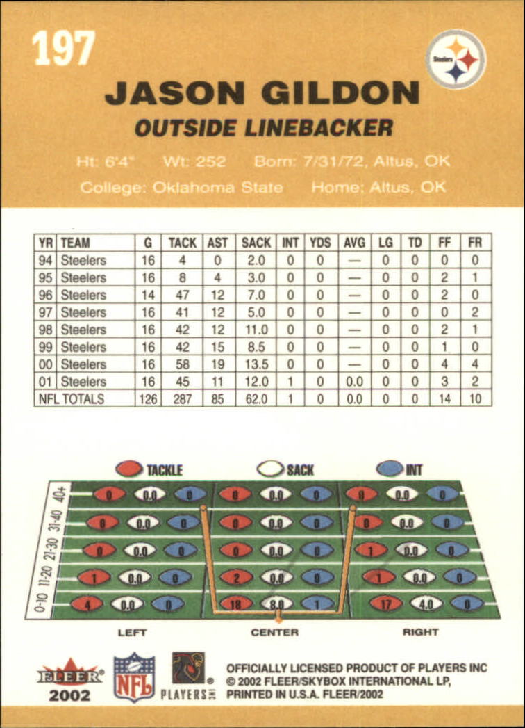 A8924- 2002 Fleer Tradition FB Cards 1-250 +Inserts -You Pick- 15+ FREE US SHIP - Picture 263 of 302