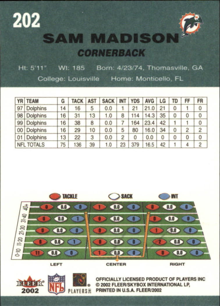 2002 Tradition (Fleer) Football "Main Set" Cards - Picture 95 of 159