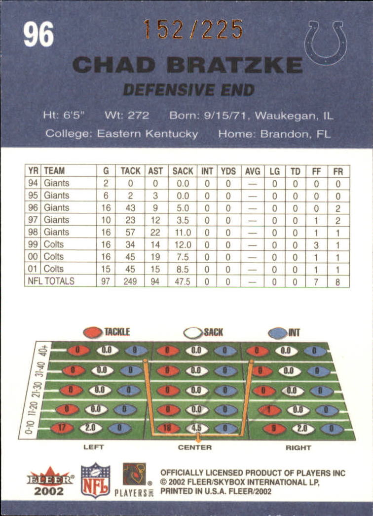 2002 Fleer Tradition Tiffany #96 Chad Bratzke back image