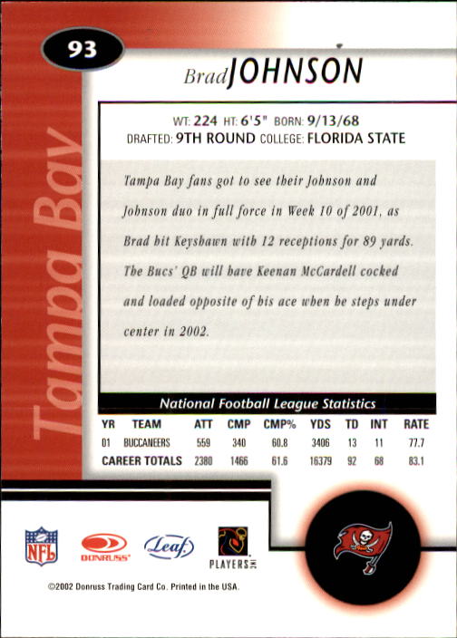 Sports Card Back