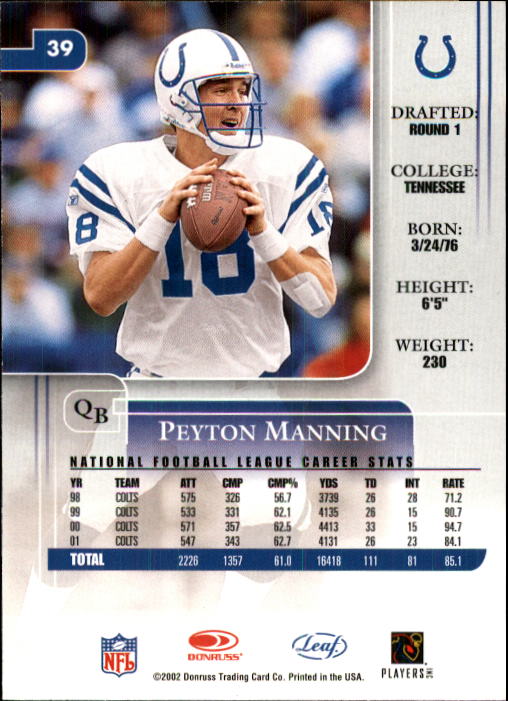 2002 Leaf Rookies and Stars #39 Peyton Manning back image