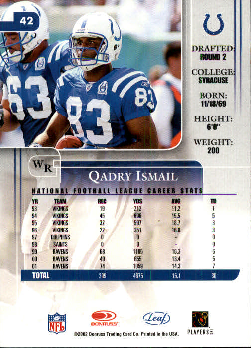 2002 Leaf Rookies and Stars #42 Qadry Ismail back image