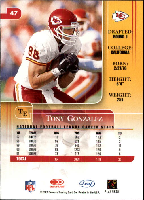 2002 Leaf Rookies and Stars #47 Tony Gonzalez back image