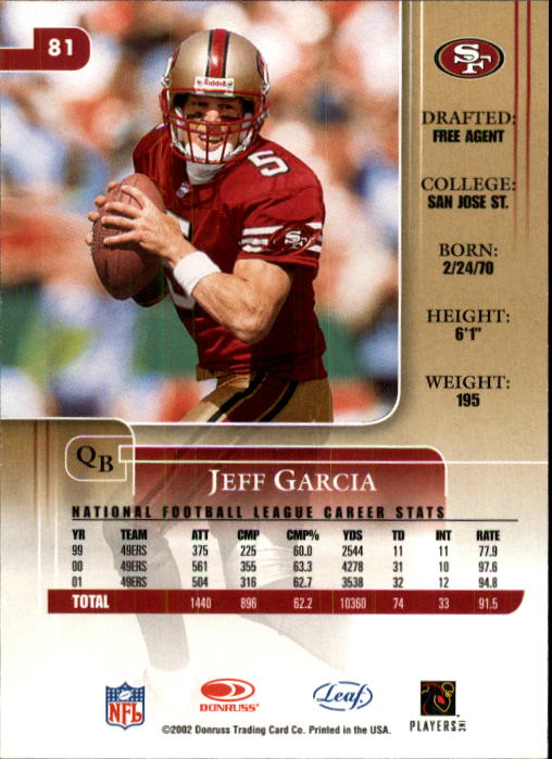2002 Leaf Rookies and Stars #81 Jeff Garcia back image