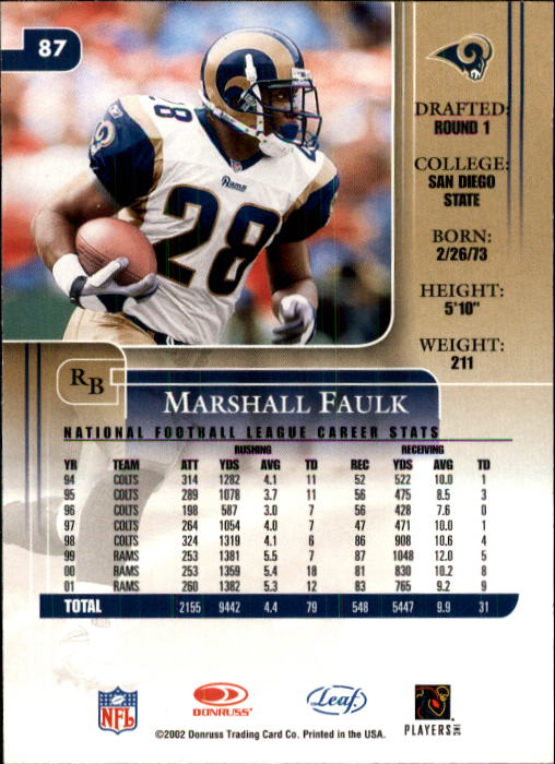 2002 Leaf Rookies and Stars #87 Marshall Faulk back image