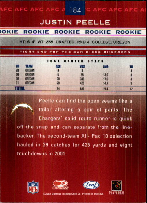 2002 Leaf Rookies and Stars #184 Justin Peelle RC back image
