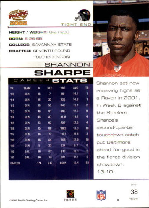 2002 Pacific #38 Shannon Sharpe back image
