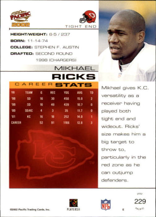 2002 Pacific #229 Mikhael Ricks back image