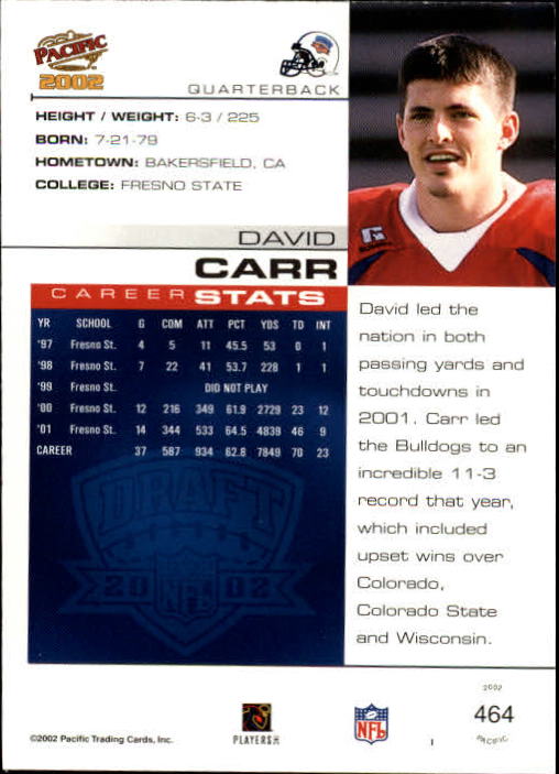 2002 Pacific #464 David Carr RC back image