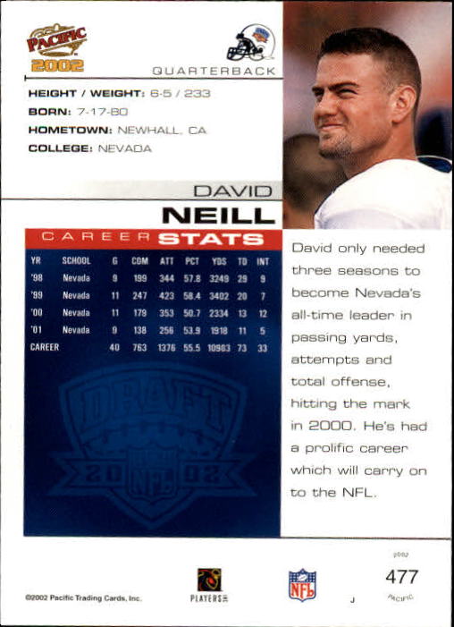 2002 Pacific #477 David Neill RC back image