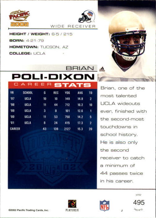 2002 Pacific #495 Brian Poli-Dixon RC back image