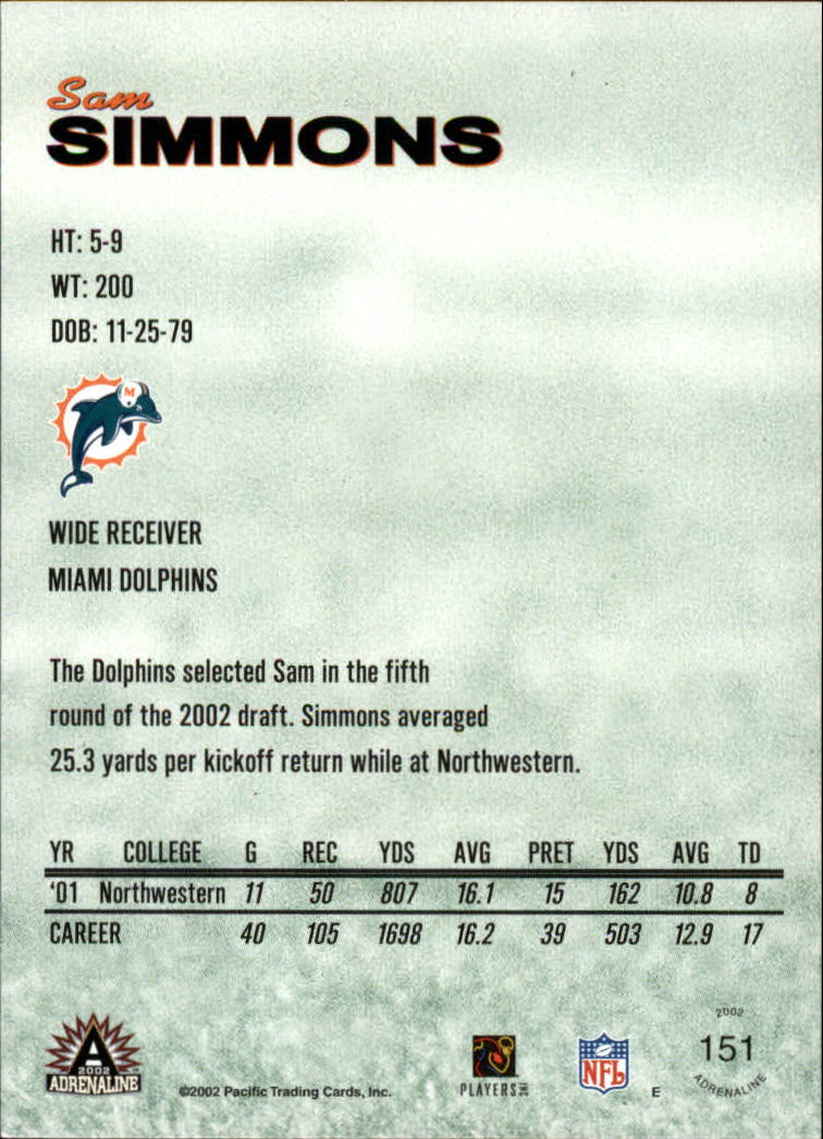 2002 Pacific Adrenaline Blue #151 Sam Simmons back image