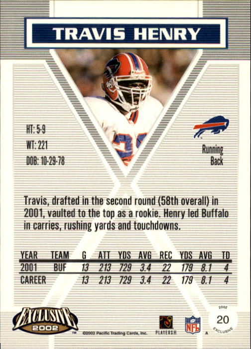 2002 Pacific Exclusive #20 Travis Henry back image